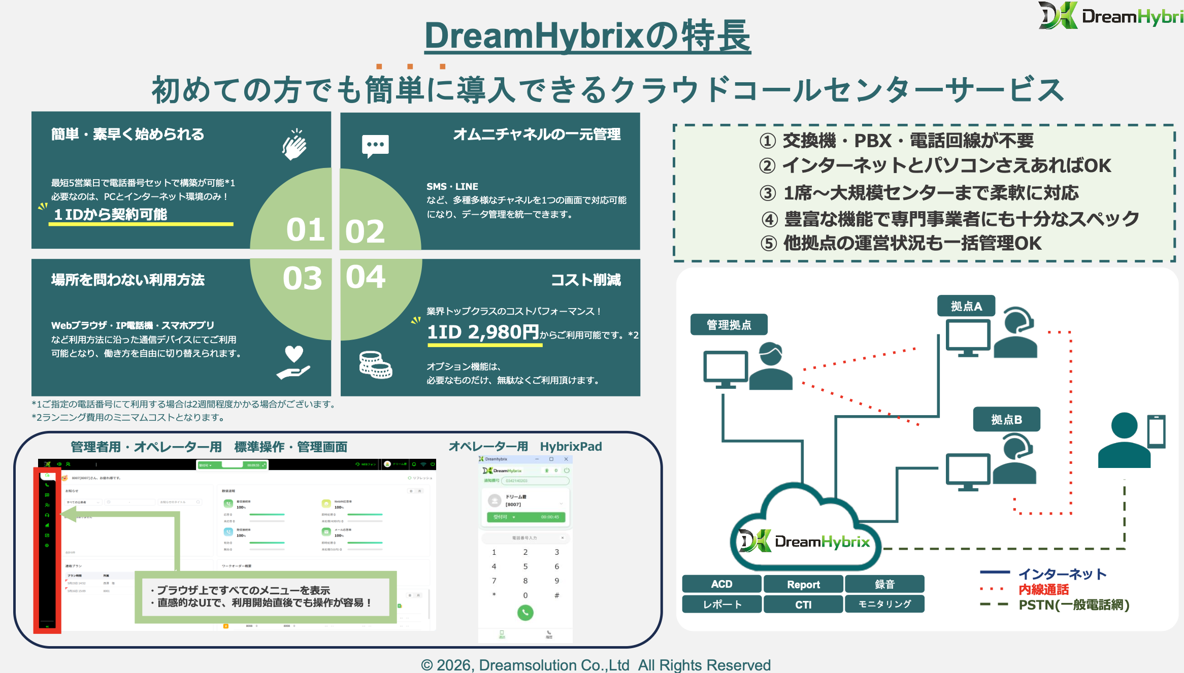 DORICO資料2
