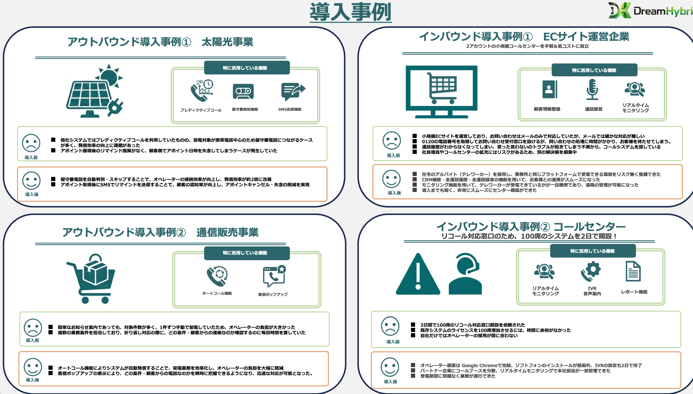 DORICO資料4